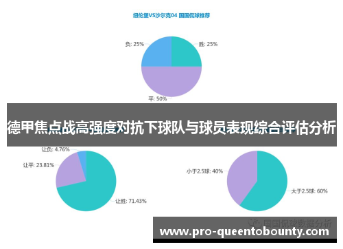 德甲焦点战高强度对抗下球队与球员表现综合评估分析