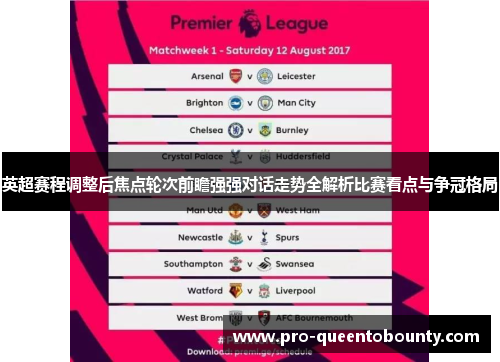 英超赛程调整后焦点轮次前瞻强强对话走势全解析比赛看点与争冠格局