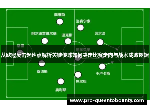 从欧冠反击起速点解析关键传球如何决定比赛走向与战术成败逻辑