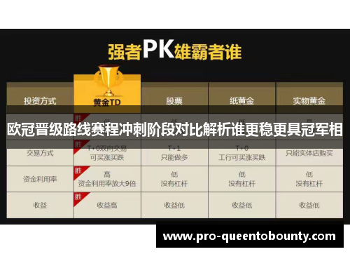 欧冠晋级路线赛程冲刺阶段对比解析谁更稳更具冠军相 欧冠晋级路线赛程冲刺阶段对比解析谁更稳更具冠军相