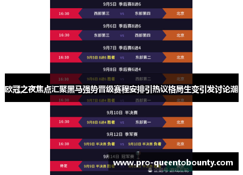 欧冠之夜焦点汇聚黑马强势晋级赛程安排引热议格局生变引发讨论潮 欧冠之夜焦点汇聚黑马强势晋级赛程安排引热议格局生变引发讨论潮