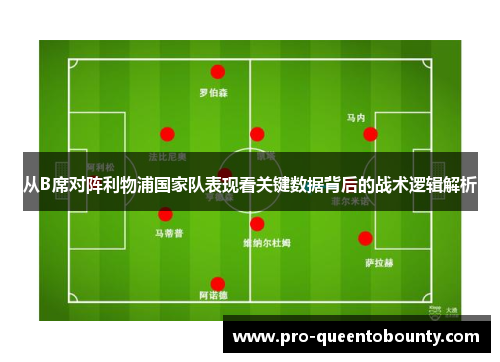从B席对阵利物浦国家队表现看关键数据背后的战术逻辑解析