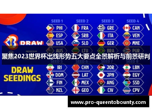 聚焦2023世界杯出线形势五大要点全景解析与前景研判