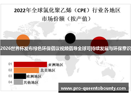 2026世界杯发布绿色环保倡议视频倡导全球可持续发展与环保意识
