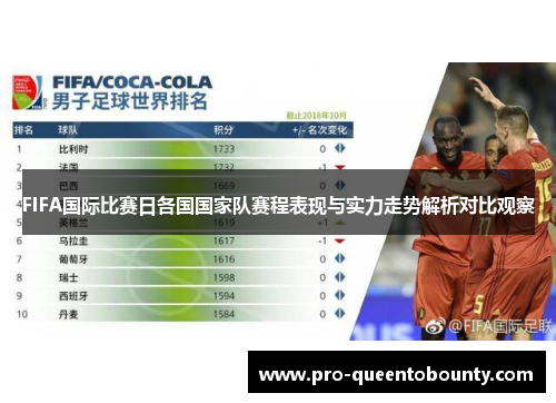 FIFA国际比赛日各国国家队赛程表现与实力走势解析对比观察