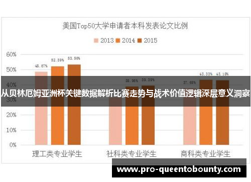 从贝林厄姆亚洲杯关键数据解析比赛走势与战术价值逻辑深层意义洞察